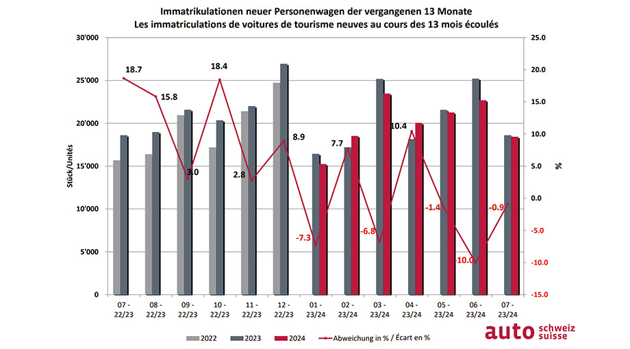 artikel-grafik.jpg